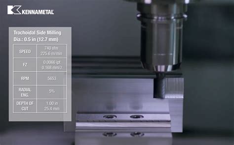 harv cnc|HARVI™ I TE: The Multi.